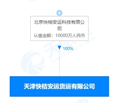 滴滴貨運跨界擴張，業務版圖再添外賣遞送與食品銷售新板塊